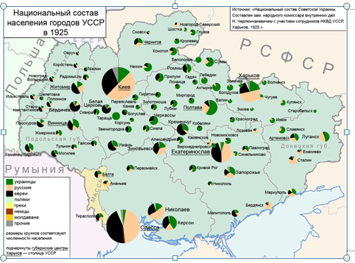 Mapa_de_las_etnias_ucranianas_en_1925.png