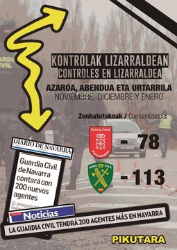 Gutxienez 191 kontrol egin ditu Poliziak Lizarraldean azkeneko hiru hilabeteetan (1)
