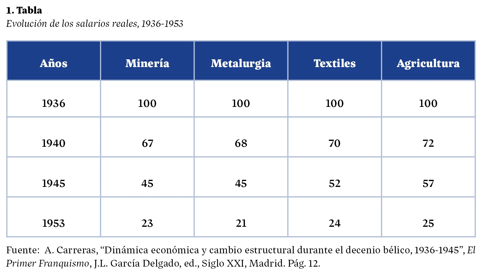 695feb8bcd3da.Tabla.png